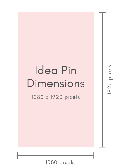 Pin on idea