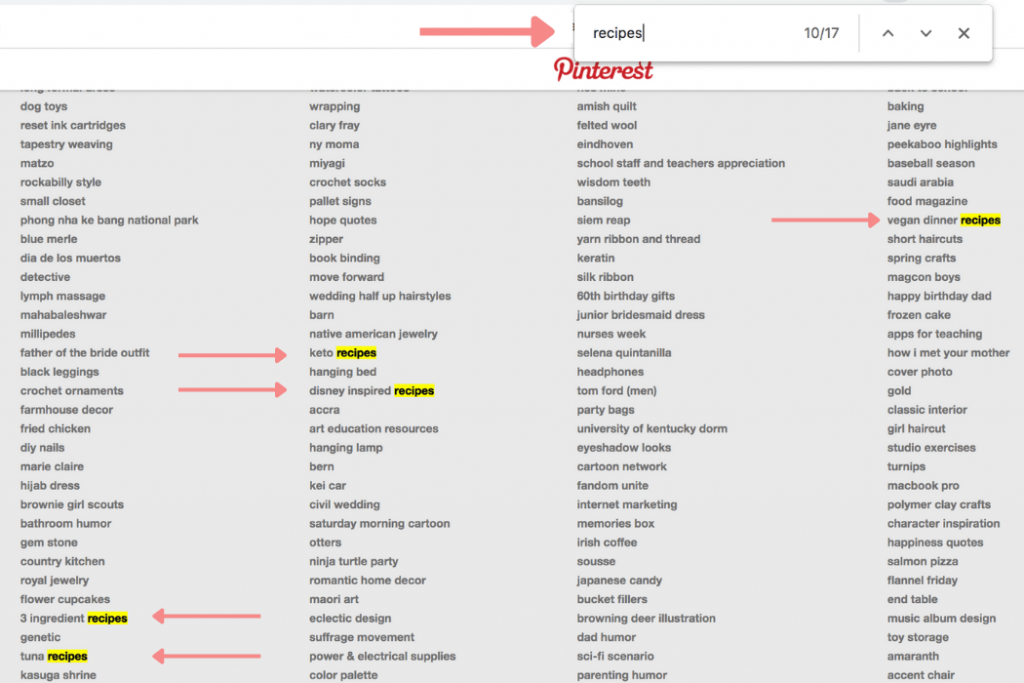Finding keywords with Pinterest topics sitemap