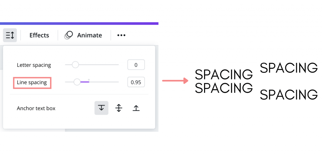 Line spacing in Canva
