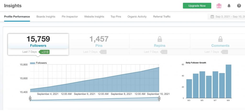 Tailwind follower growth analytics