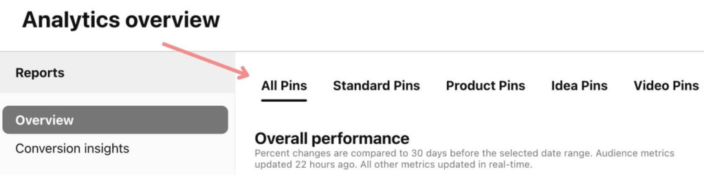 Pinterest analytics toggling